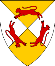 Arms Image